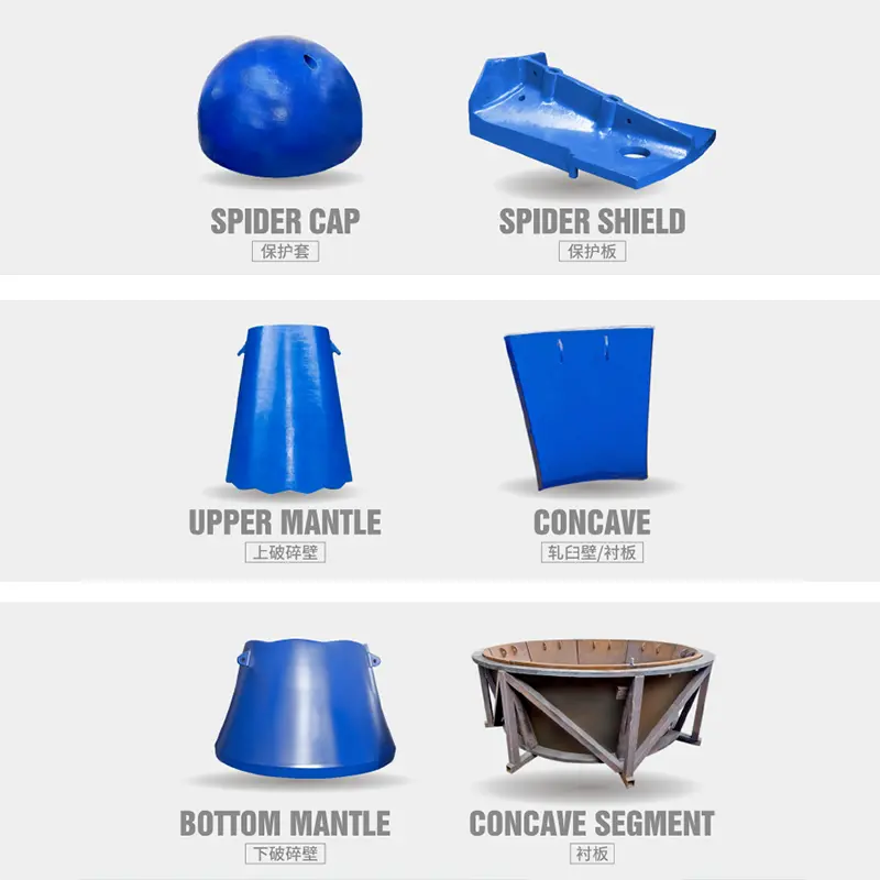 Mining Industry Concave, Mantle, Bowl Liner, Spider Shield, Spider Cap
